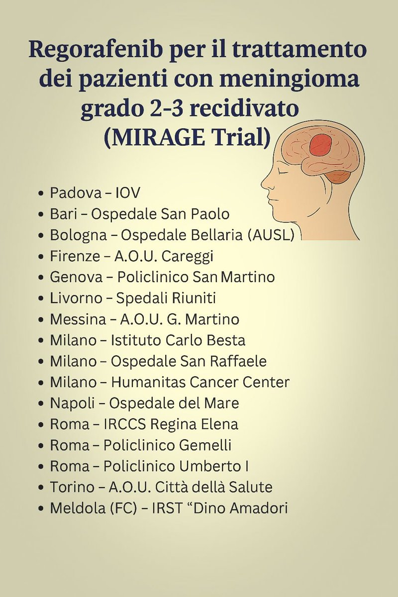 Lombardi Giuseppe (@drlombardigiu) on Twitter photo Nuovo trial clinico multicentrico italiano per pazienti affetti da #meningioma
<a href="/NeuroOnc/">SNO</a> <a href="/EANOassociation/">EANO</a> <a href="/AIOMtweet/">AIOM</a> <a href="/ICOMeningioma/">International Consortium on Meningiomas (ICOM)</a> <a href="/meningiomauk/">Meningioma UK</a> <a href="/itsmeningioma/">Meningioma</a> Nuovo trial clinico multicentrico italiano per pazienti affetti da #meningioma
<a href="/NeuroOnc/">SNO</a> <a href="/EANOassociation/">EANO</a> <a href="/AIOMtweet/">AIOM</a> <a href="/ICOMeningioma/">International Consortium on Meningiomas (ICOM)</a> <a href="/meningiomauk/">Meningioma UK</a> <a href="/itsmeningioma/">Meningioma</a>