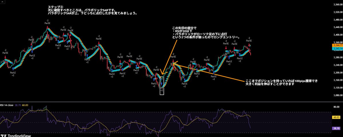 mzgaangy's tweet photo. 何十回でも言います...この手法知らない人、本当に損してます。

フォロワーのサラリーマンの方が、
お昼休憩のスキマ時間だけで
この手法を使って月120万達成。

皆さんも騙されたと思って試してみて下さい。 https://t.co/bL5rb9NmzK