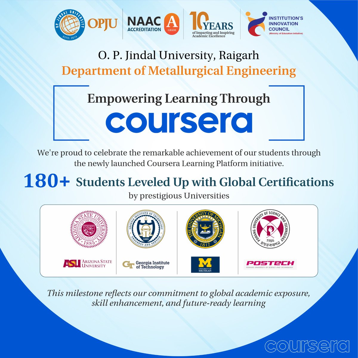 SMEOPJU's tweet image. Dept. of Metallurgical Engg. congratulates students on completing prestigious @coursera courses!👏
Thanks to Hon’ble Chancellor Ms. Shallu Jindal &amp;amp; VC Dr. R D Patidar for empowering global learning at OPJU.
#CourseraSuccess #OPJU #GlobalLearning #AcademicExcellence