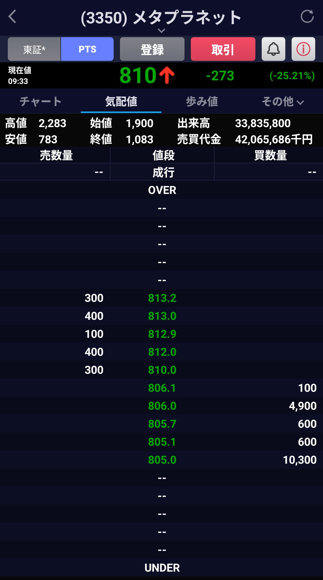 ここパチ管理人 on X: 