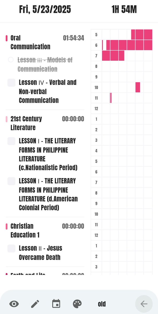 ✒️Study Log-- Day 11 of Advance studying for the upcoming school year.
✒️Subject studied: 
      🌺 Oral Communication