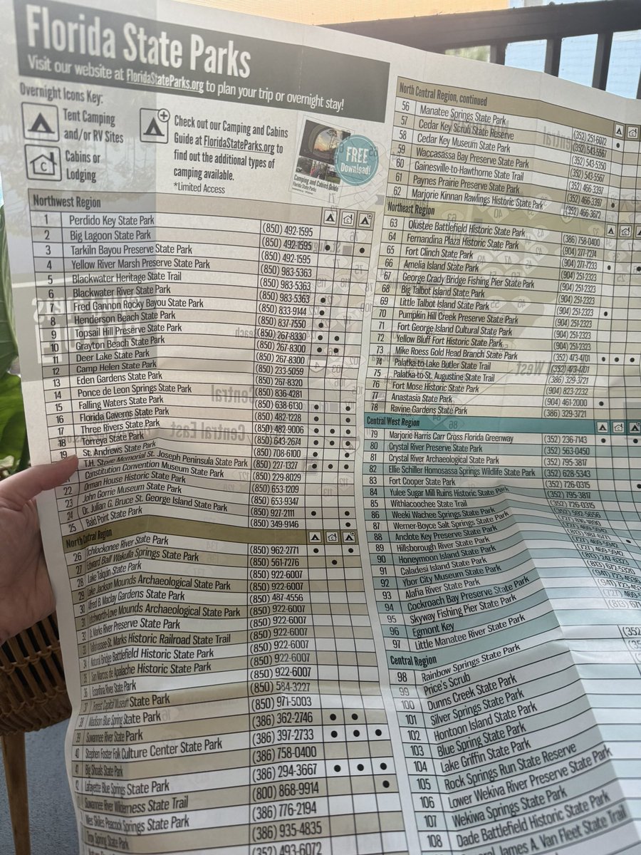 RadRadiance's tweet image. Time to start checking off this list 🐊 

#Floridastateparks #lists #adventure