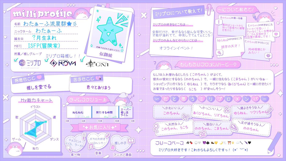わたぁーふ / 🟣 ✧ / 🐺🍫 (@MndKtJh6P447570) / Posts / X