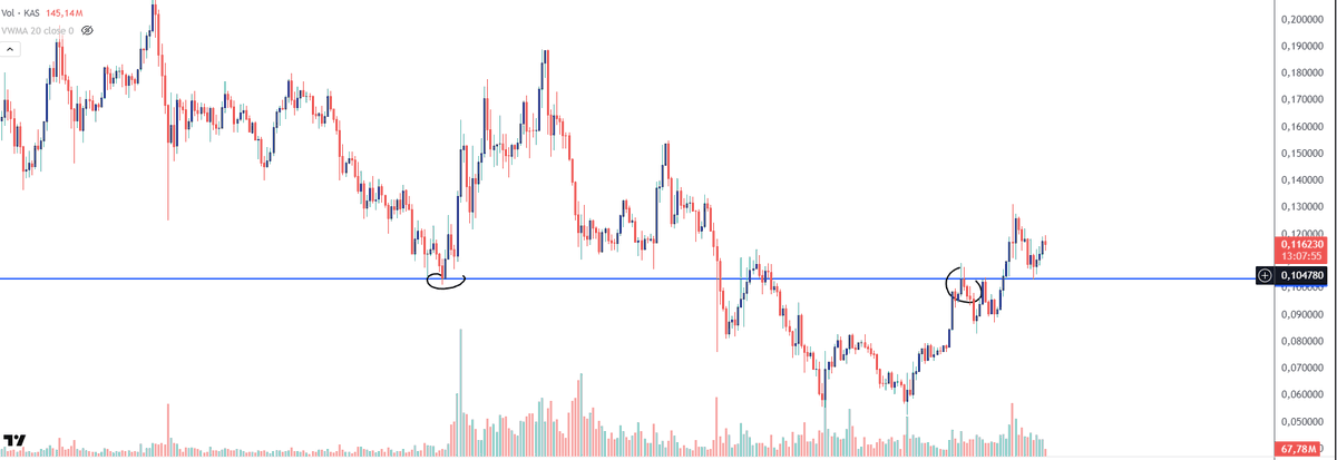 MissCrypto tweet media