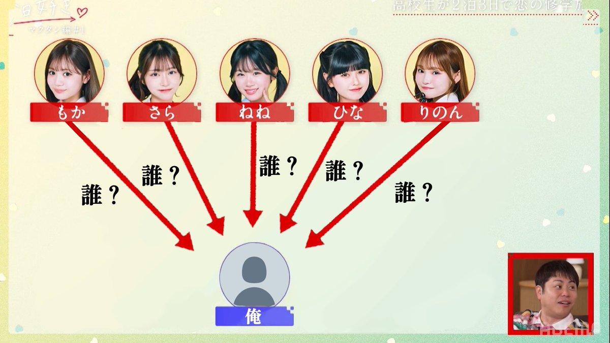 o_wakon's tweet photo. 俺が参加している今日好き https://t.co/M6JEQPVG4S