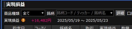個別6週目
今週もプラスで終われました。しょぼいけれど。
1日1万円が目標です。一人ぼっちで頑張っております。