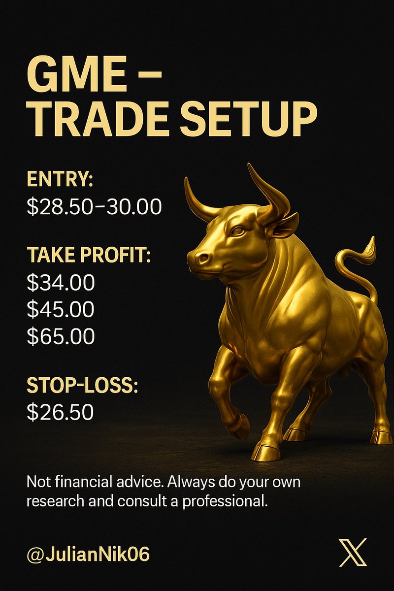 JulianNik06's tweet photo. #GME –  #gamestop #ape 
GameStop is back on the radar. Here’s my setup for today’s session:
This setup is based on current price action and technical levels. Stay sharp and manage risk.

Not financial advice. Always do your own research and consult a professional.
— @JulianNik06 https://t.co/Ux4Oourhkf