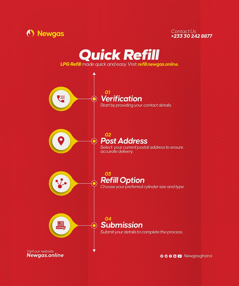 Newgasghana's tweet photo. Refilling your cylinder has never been easier!
Here’s how to use the Newgas Quick Refill Portal for faster ordering and delivery.
#Newgas #QuickRefill #LPGSolutions https://t.co/sebnXtLfOB