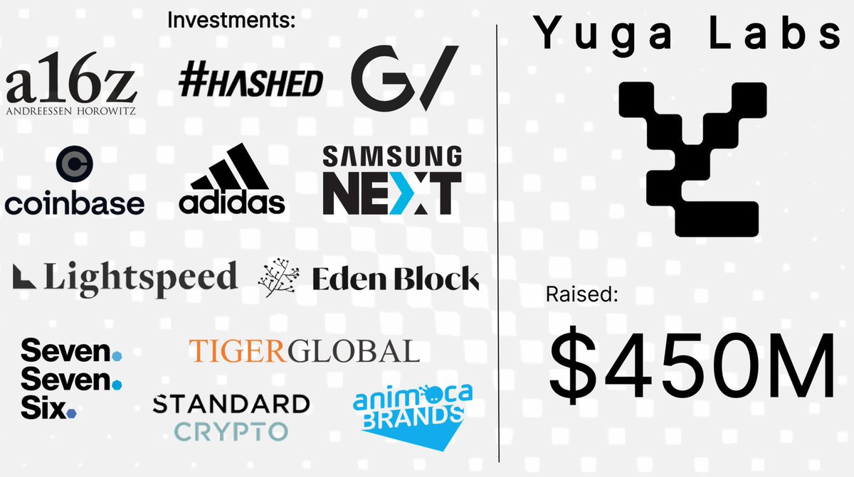 🔥 Săn airdrop dự án Yuga Lab - Đã raised $450M từ các quỹ lớn như CoinBase, A16Z

<a href="/yugalabs/">Yuga Labs</a> là một nền tảng web-3 luôn hướng tới tương lai. Họ nổi tiếng nhất với việc tạo ra Bored Ape Yacht Club và gần đây hơn là mua CryptoPunks

✅ Hướng dẫn tham gia

1/