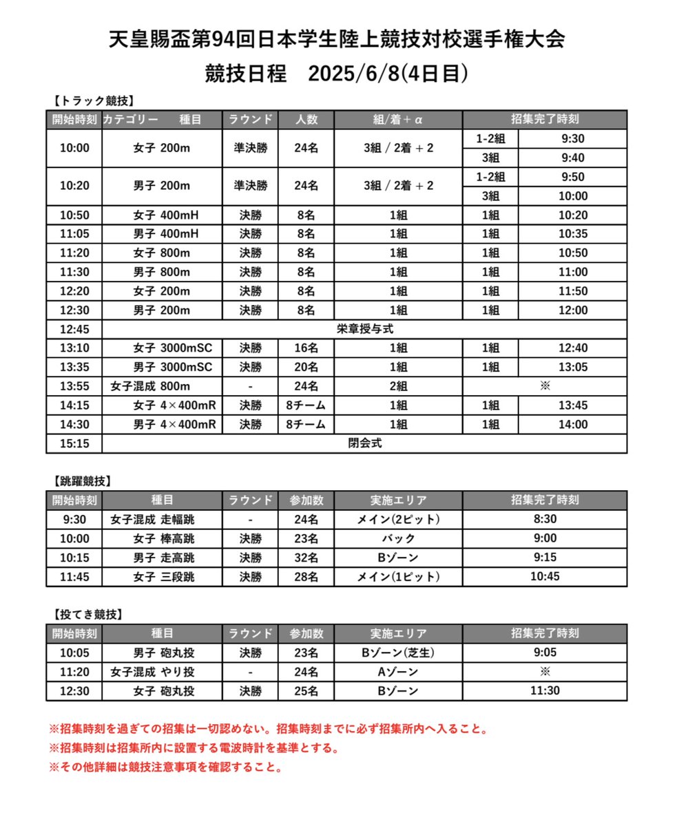 6/5〜8 #日本インカレ@岡山

競技日程が発表！