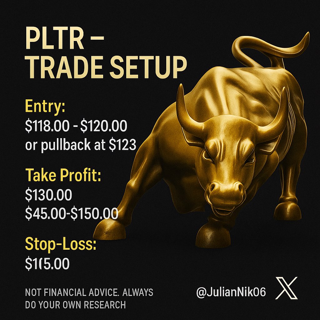 JulianNik06's tweet photo. PLTR – Trade Setup
• Entry: $118–$120 or pullback at $123
• TP: $130 / $145–$150 / $165+
• SL: $115

Not financial advice. Do your own research.
@JulianNik06 https://t.co/k7fosiO2tY
