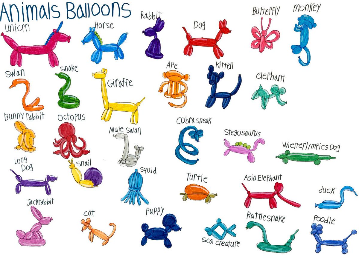 Yesenia Duran is recreating the encyclopaedia for everything from dinosaurs to balloon animals > buff.ly/Oga0ZCr