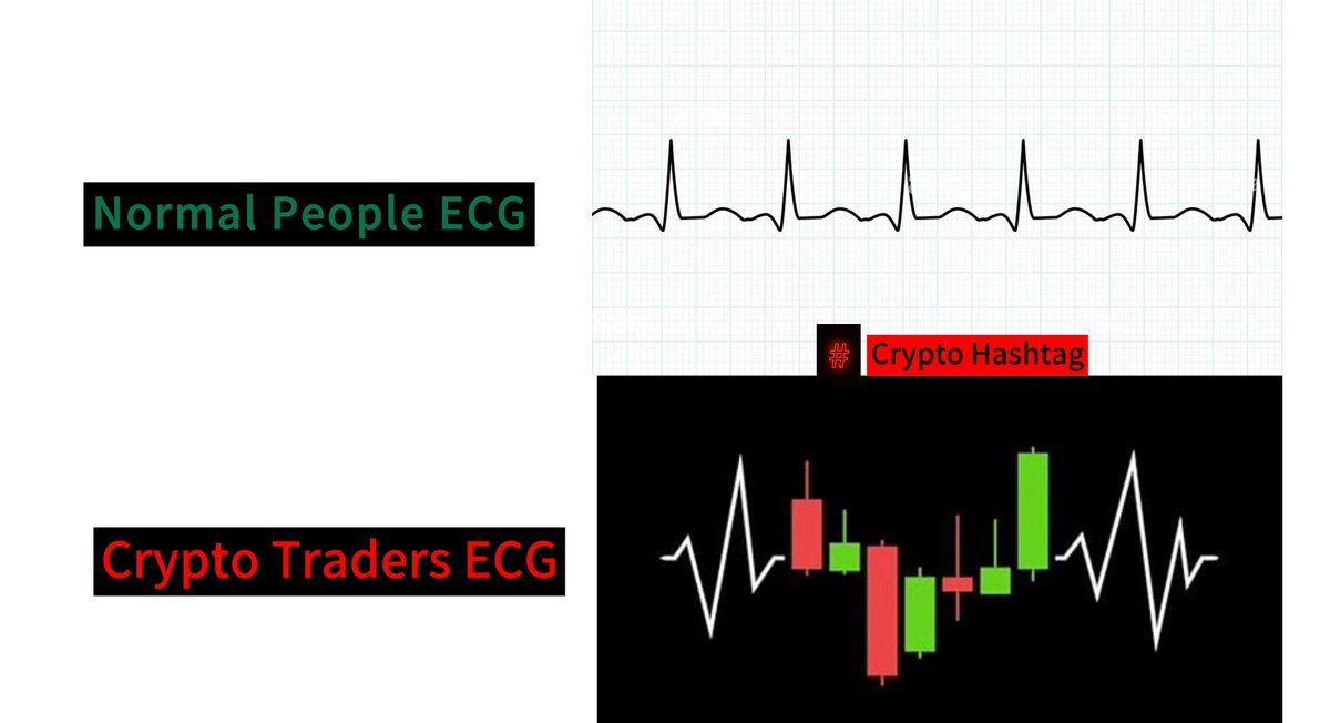 Crypto_Hashtag's tweet photo. I’ll just leave this here 😉 https://t.co/IDR6Xju0u9