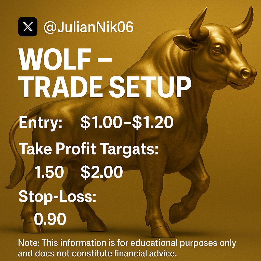 JulianNik06's tweet photo. #wallstreetbets 
This setup is based on current price action and technical levels. Stay sharp and manage risk.

Not financial advice. Always do your own research and consult a professional.
— @JulianNik06 https://t.co/KzL65gBR3H