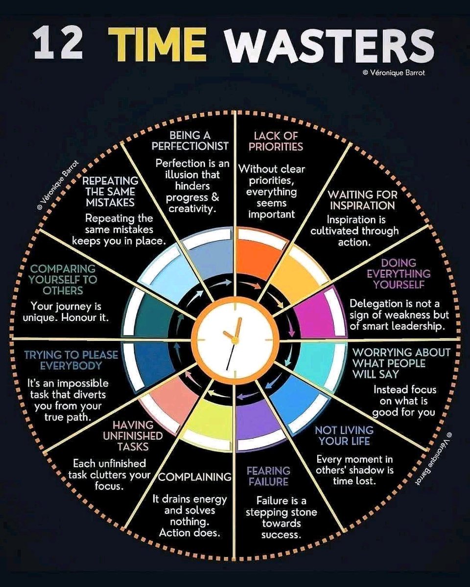 Book_therapy223's tweet image. 12 TIME WASTERS