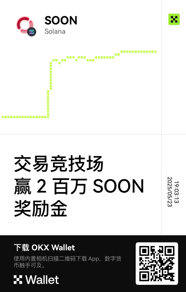 jaydenjiang7's tweet photo. https://t.co/mktbFh2LGR https://t.co/XCnxAh4FuF