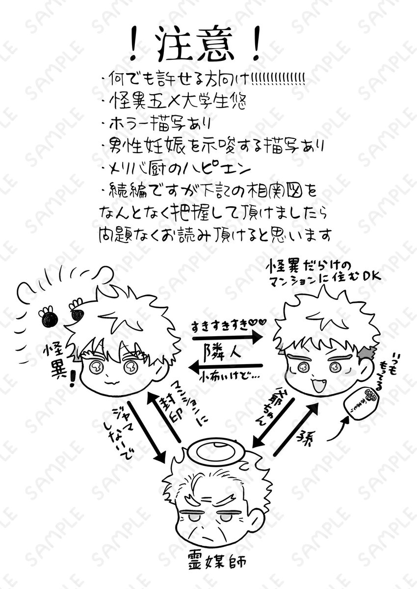 (2/5) 