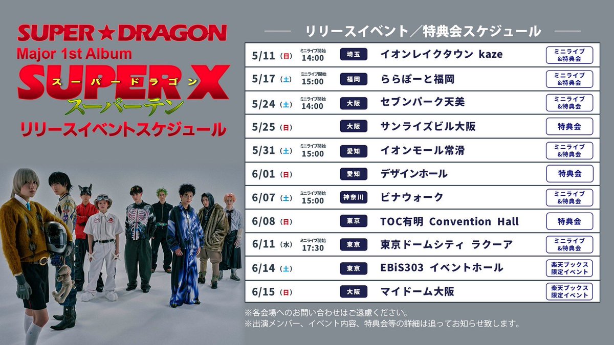 2025.6.11 Release Major 1st Album「SUPER X」 参加方法・特典会内容