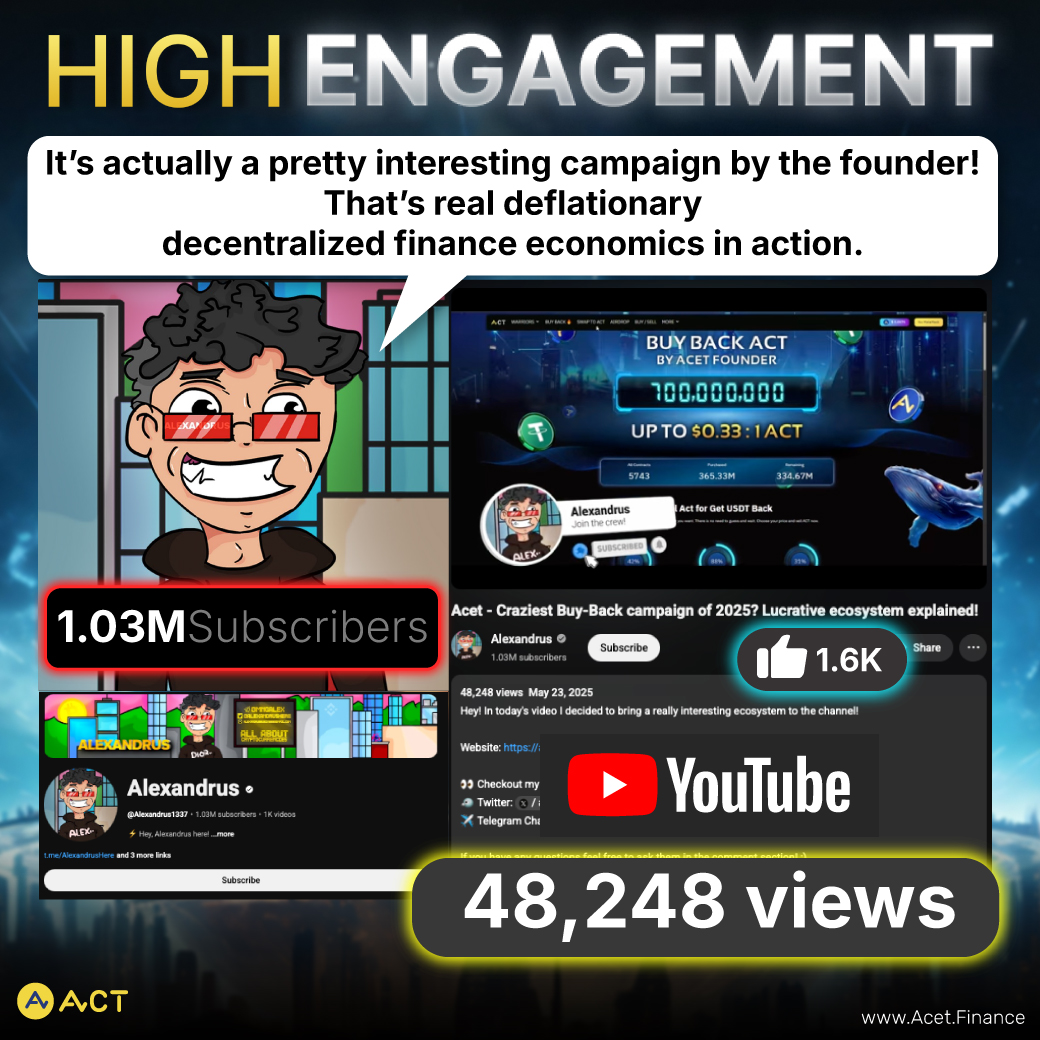 ACTDeFansFi's tweet photo. 🚀 Alexandrus, one of the leading influencers with over 1 million YouTube subscribers, recently released a video spotlighting the $ACT project, highlighting both the “Buy Back ACT” and “New Life with ACET” campaigns. With currently over 48,248 views, the excitement speaks for itself!
This exposure from a top-tier influencer signals serious traction for $ACT. It’s not only gaining visibility — it’s earning credibility as well. Momentum is building fast, and $ACT is becoming one of the most promising tokens to look out for in the crypto world.🌍
Watch the full video: https://t.co/6J3Gf7RssM
Check the latest ACT price at: https://t.co/xWpTCDf3o5
Stay up-to-date by following us on:
X: https://t.co/tAqBNot9fP
Telegram: https://t.co/fEsGhARJKW
WhatsApp: https://t.co/JveFgKMsyD
$ACT #ACT #ACET #iLoveACET #inACETweTrust #iHoldACT #iHoldACET #ACTWarriors #ACTisThePeople #ACTRWA #iDeologyCoin #Alexandrus