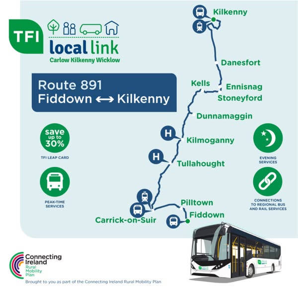 The new LFI 891 bus route from Fiddown to Kilkenny City is proving 2b a huge success getting people to trains, planes, work and play ar fúd an domhain almost 50 years, after Ladd Bowers historic forerunner “The  Suir Valley Service” For all the info  visit locallinkckw.ie