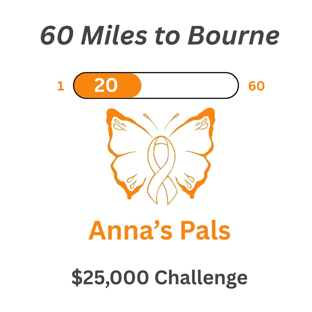 Just for fun as we head into the holiday weekend… you can make a difference AND get a surprise message from a Boston celebrity. Sponsor a mile at annaspals.org/60-miles Thank you!
