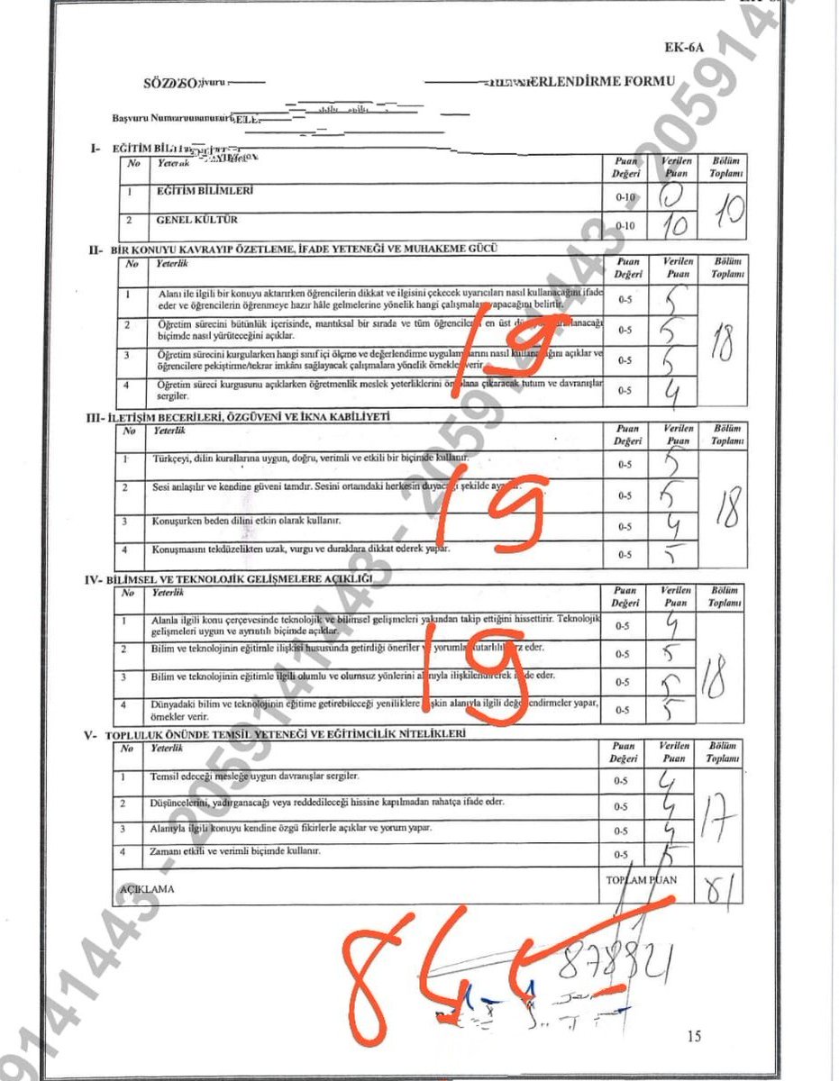 ✍️Mahkeme kararları, mülakat sürecinde kullanılan rubriklerdeki alt başlık puanlarının toplamında ciddi hatalar olduğunu ortaya koydu. 
Bu durum şu soruları gündeme getiriyor: 
❗️Bazı adaylara puanları eksik toplanarak düşük notlar verildiyse, acaba bazı adaylara da bu şekilde
