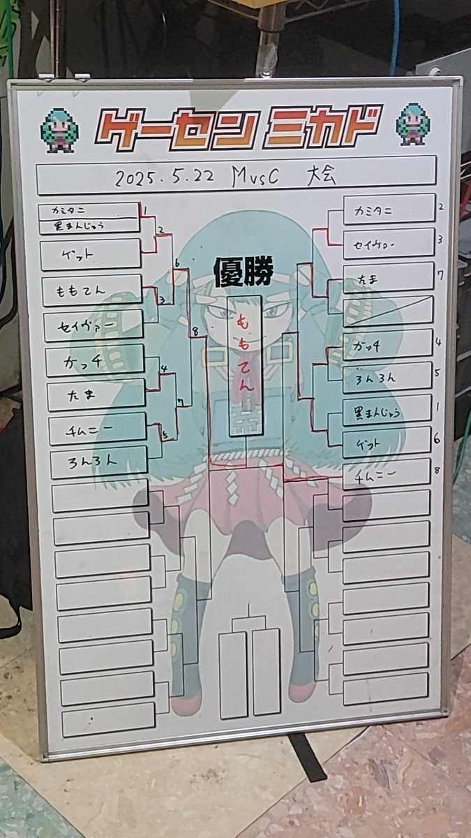マブカプ2の後に行われたマブカプ1大会。
参加者が少ないということでマブカプ2だけの人も4人参加
優勝したももてんさんこそマーヴルシリーズ全部やる人ですが、ルーザーズファイナル、ルーザーズチャンピオンが2勢という結果に

まあ1の常連さんがガチキャラじゃないか潰しあったのかもしれませんが