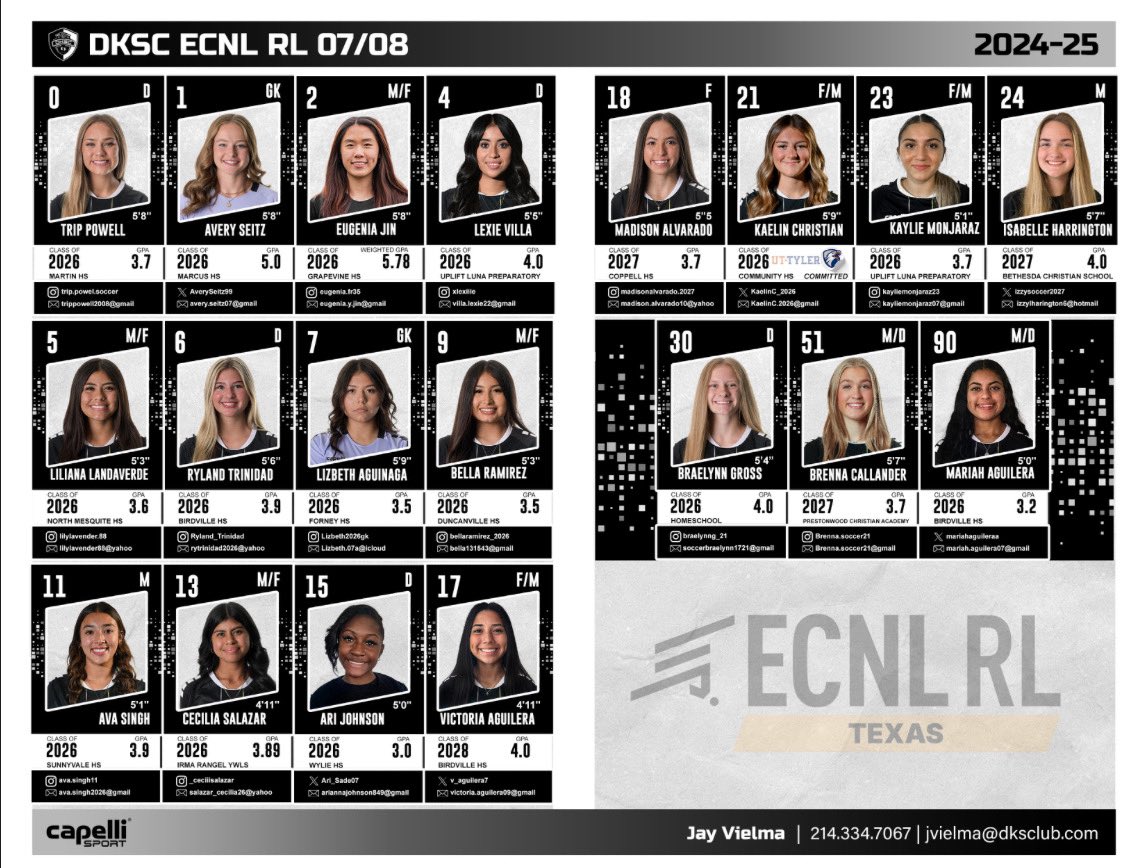 tmchristian2011's tweet photo. New season kicks off this weekend in Round Rock for these DKSC 07/08 RL Girls! 
Some Familiar faces, some New Faces.. come check them out!! 

@JayV1221 
@DKSC08RL 
@ImCollegeSoccer 
@CollegeSoccerID 
@ImYouthSoccer 
@PrepSoccer https://t.co/59lLu2d9la