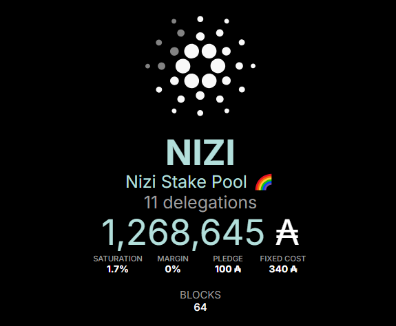 Nizi Stake Pool 🌈 では委任頂ける方を募集しております。
Nizi Stake Poolの特徴
①SPO報酬の一部を子ども支援団代に寄付してます。
②運営者は現役システムエンジニアです。
③最近、クジラさんに御委任頂き、委任量が1M超えました🤣
④毎エポック報酬をお出し出来てません🙇‍♂️

NIZI🌈

#ADA