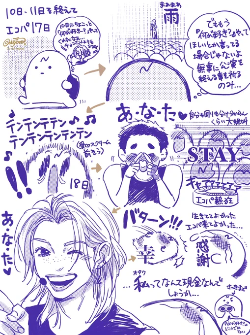 感謝……そして調子がいい自分…… 