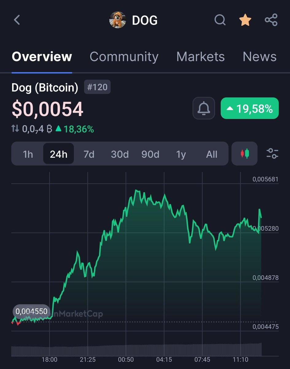 alex | lesha.eth 🟧 🇦🇹 tweet media
