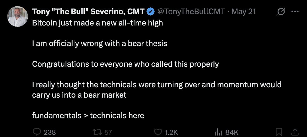 Tony "The Bull...lol" Severino

Blocked me and called me an amateur analyst because I countered his bear thesis with hard data and facts. He thought he was better than me and treated me with a high level of disrespect.

He is not the only one... many times I was disrespected by
