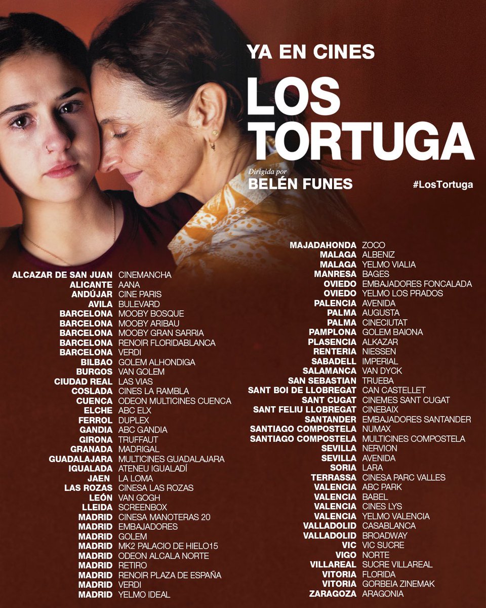 Listado de cines de #LosTortuga