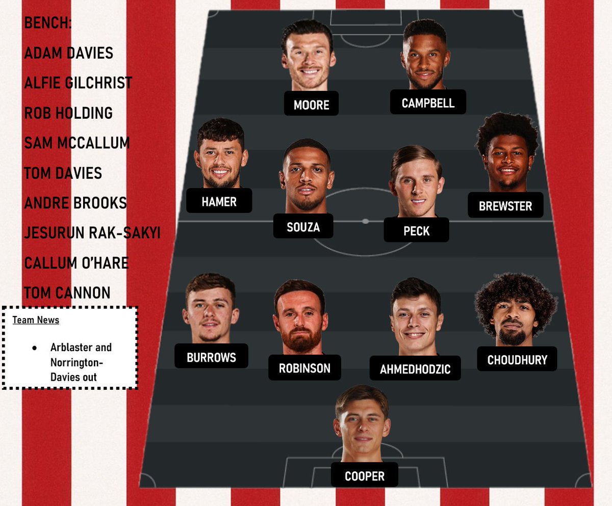 The Bladesman tweet media