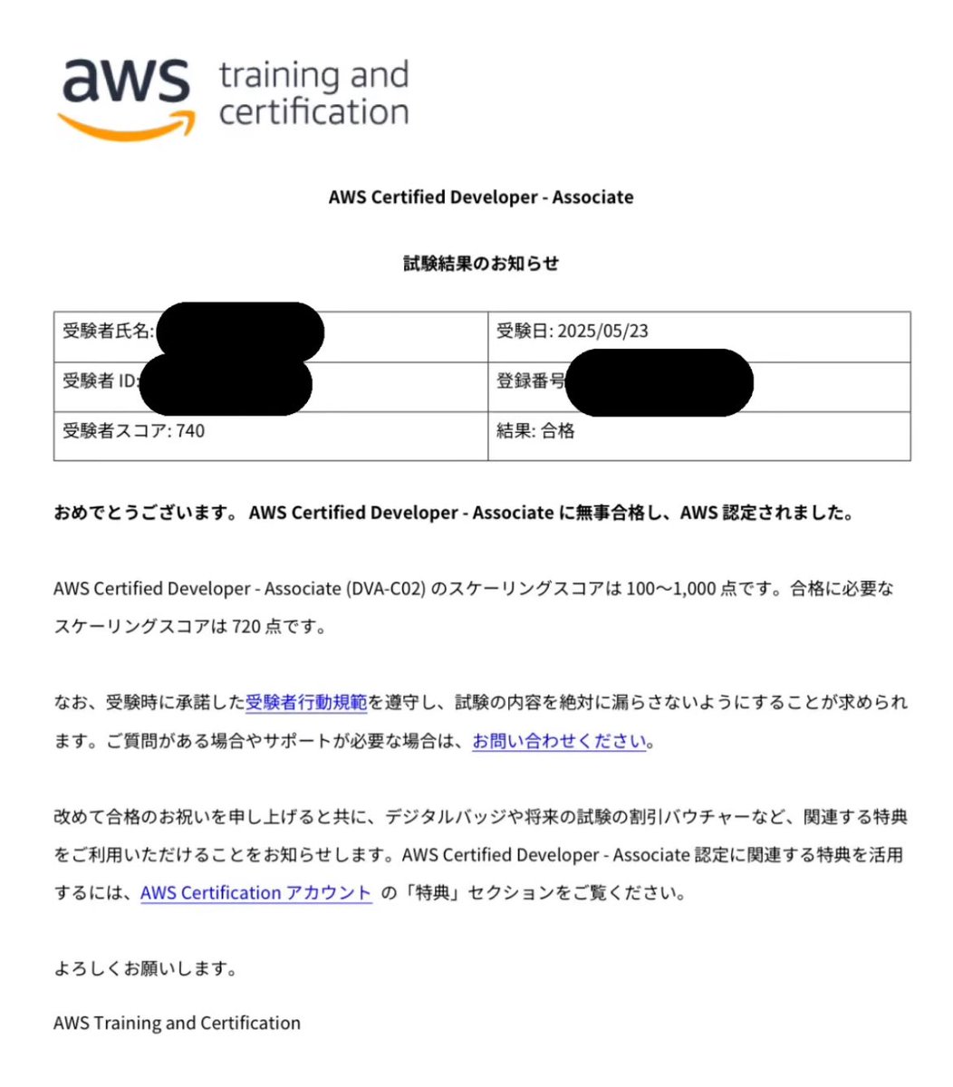 ちゃろ@エンジニア tweet media