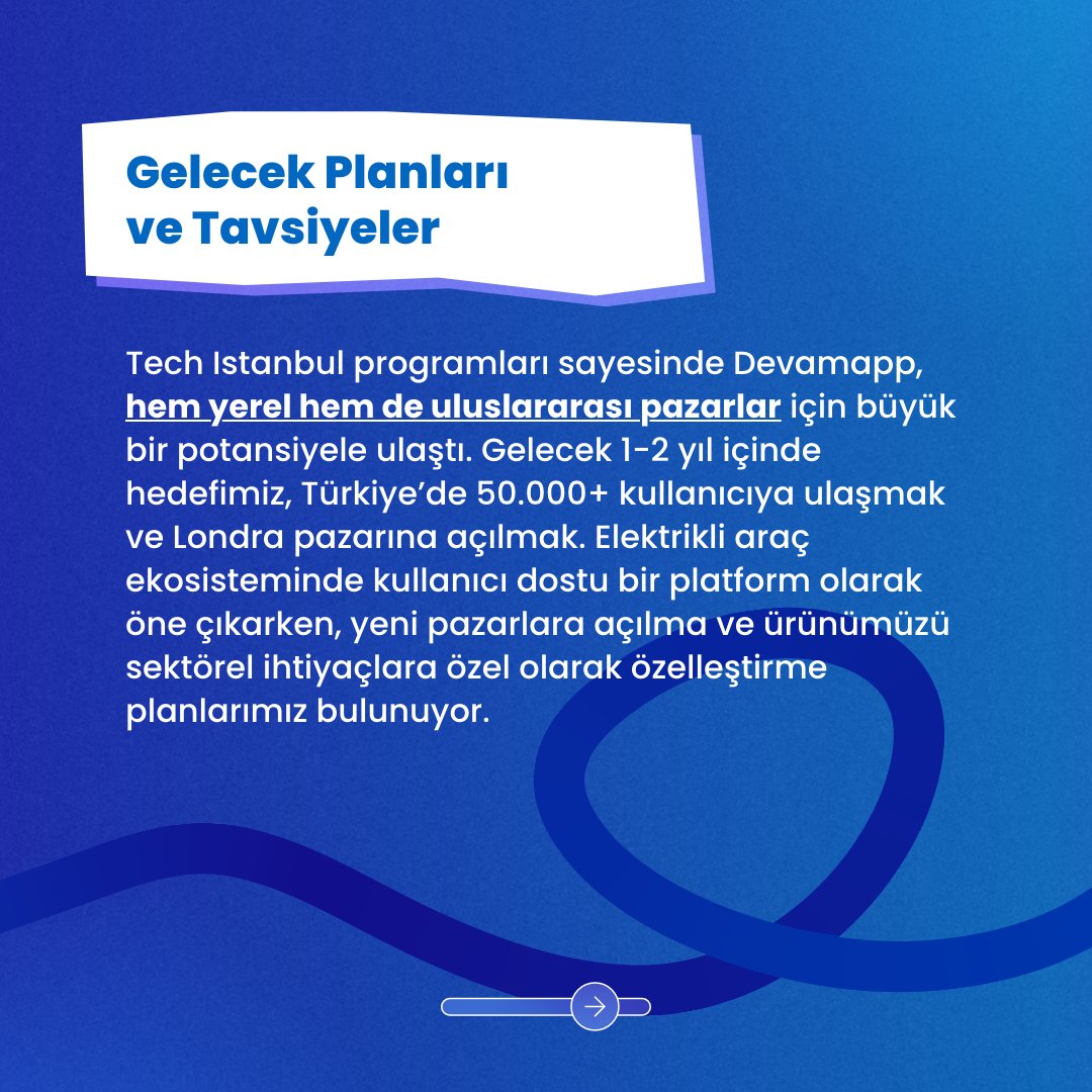ibbtechistanbul's tweet image. Devamapp’in başarı yolculuğunu deneyimleyen girişimler arasında sen de yer alabilirsin. Tech Istanbul Ön Kuluçka’ya başvur; başarıya giden yola ilk adımını at.

🗓Unutma! Son Başvuru Tarihi 4 Haziran!
🔗Detaylar ve başvuru için: link.ibb.gov.tr/3SIsN6

#TechIstanbul…