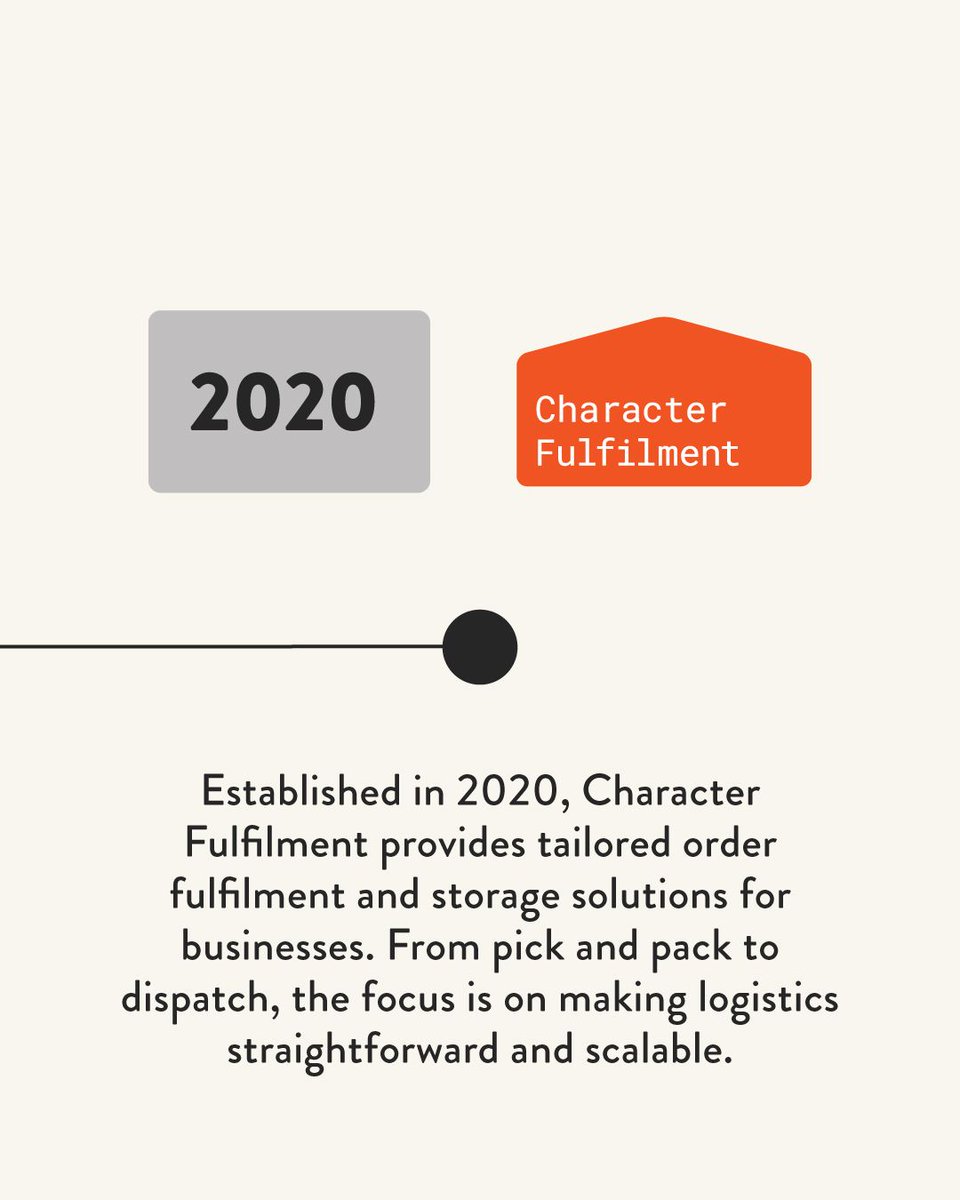 charactermail's tweet photo. Some people might not know this about us, so we thought we’d share a bit of our story!

Three branches with one goal: to help businesses look good &amp; run better 🙌🏼

#ourstory #businessjourney #madeinliverpool #howitstarted #directmail #print #webdesign #orderfulfilment #storage https://t.co/x5nY303IhR