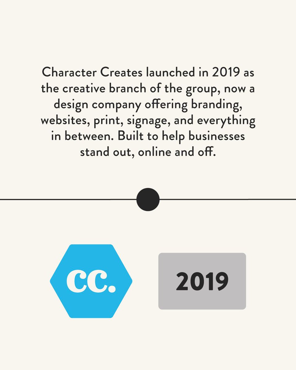 charactermail's tweet photo. Some people might not know this about us, so we thought we’d share a bit of our story!

Three branches with one goal: to help businesses look good &amp; run better 🙌🏼

#ourstory #businessjourney #madeinliverpool #howitstarted #directmail #print #webdesign #orderfulfilment #storage https://t.co/x5nY303IhR
