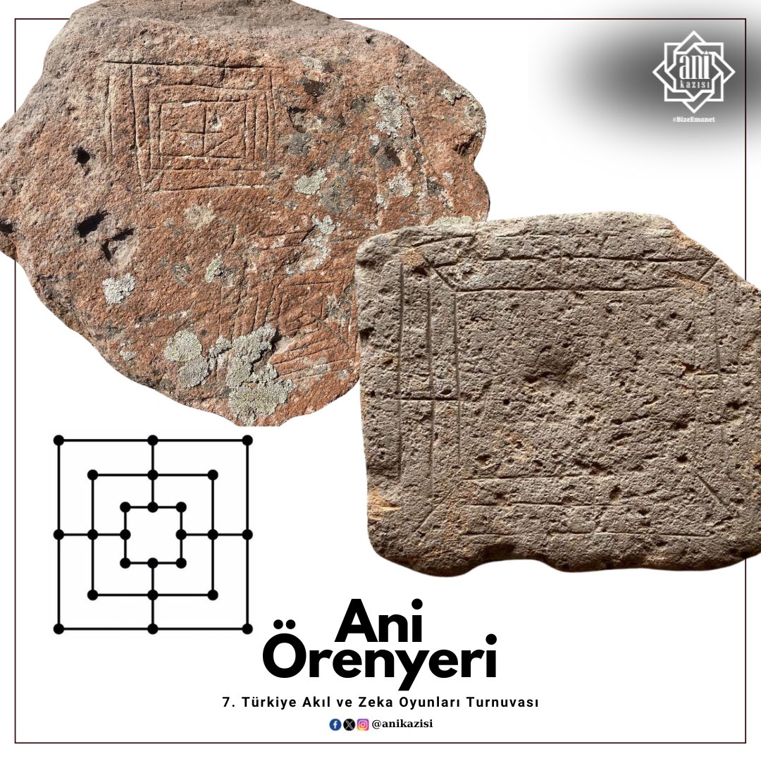 Kars bugünlerde “7. Türkiye Akıl ve Zeka Oyunları”na ev sahipliği yapıyor.

Ani’deki kazılarımızda ele geçen “9 Taş Oyunu”na dair buluntular, Türklerin Kars ve çevresinde 11. yüzyıldan itibaren akıl ve zeka oyunlarını bildiğini ve oynadığını ortaya koymaktadır. 

Bu vesileyle