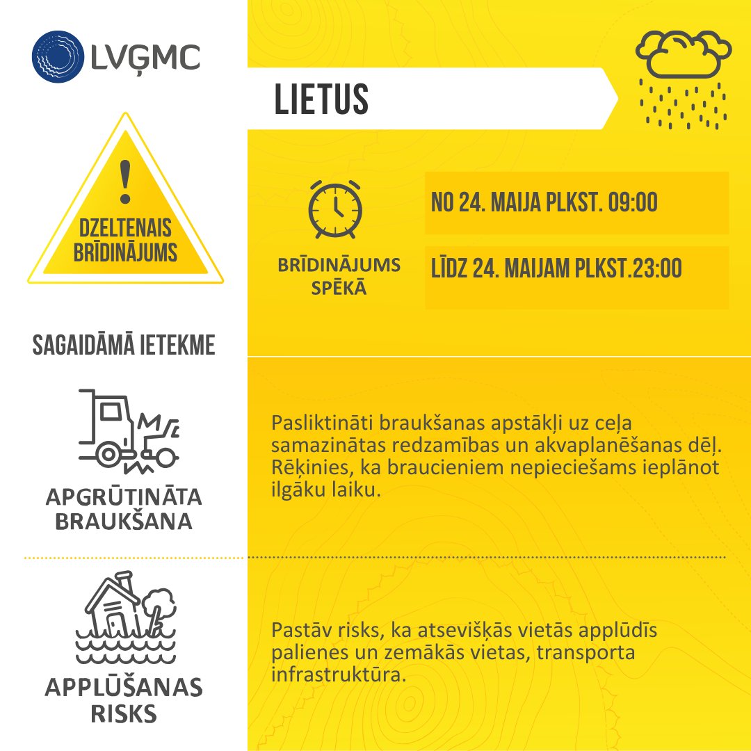Meteo.lv tweet media