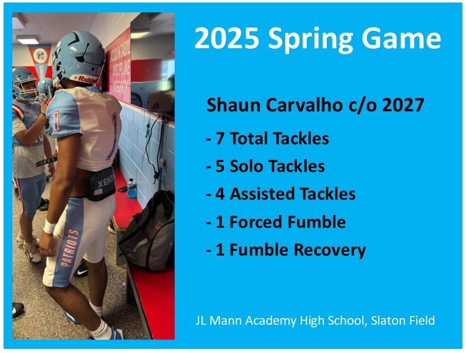 Shaun Carvalho (@playboishaun_33) on Twitter photo Junior Season Loading. #WE #DEPTH <a href="/CoachSmiley20/">Coach Smiley 🏈</a> <a href="/mann_football/">JL Mann Football</a> <a href="/HighSchoolBlitz/">High School Blitz</a> <a href="/PrepRedzoneSC/">Prep Redzone South Carolina</a>
hudl.com/v/2SBBA1 Junior Season Loading. #WE #DEPTH <a href="/CoachSmiley20/">Coach Smiley 🏈</a> <a href="/mann_football/">JL Mann Football</a> <a href="/HighSchoolBlitz/">High School Blitz</a> <a href="/PrepRedzoneSC/">Prep Redzone South Carolina</a>
hudl.com/v/2SBBA1
