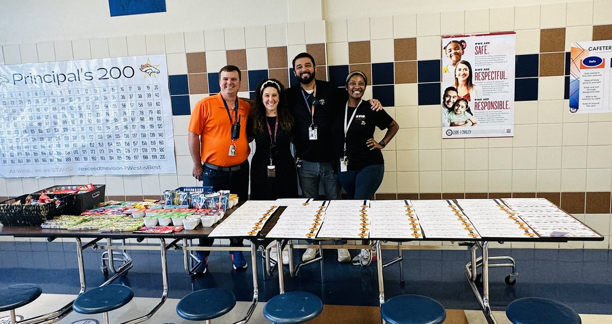 Lots to celebrate as our year comes to an end! We awarded students on honor role, those who have perfect attendance and our Broncos of the Year! Let’s go West!!🐴 🎉 #RISDBeTheOne #WestIsBest