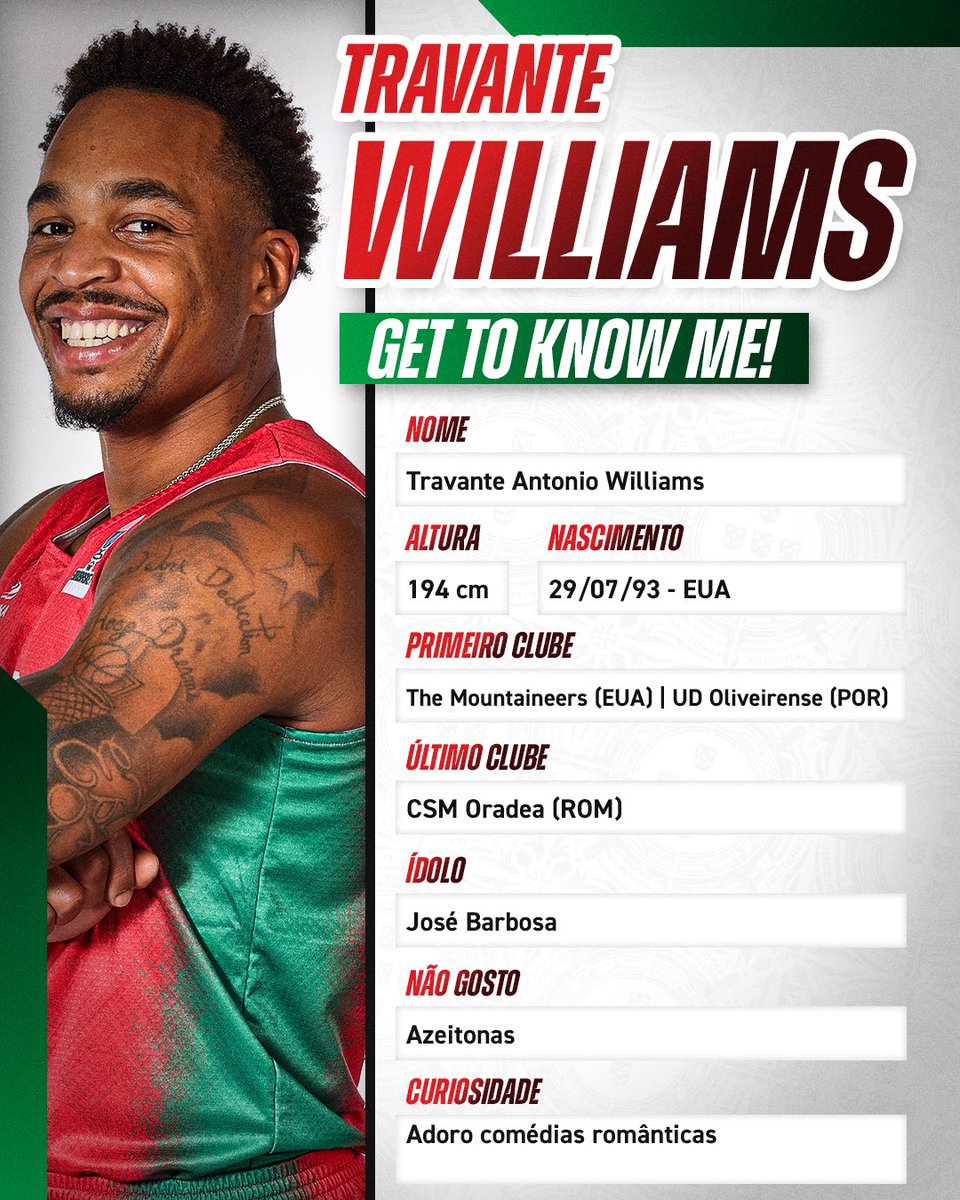 O nosso 𝗧𝗥𝗔𝗩𝗔𝗡𝗧𝗘 𝗪𝗜𝗟𝗟𝗜𝗔𝗠𝗦 🔥

#EuroBasket, we see you 👀

#SomosBasquetebol #GigantesDePortugal #OsLinces