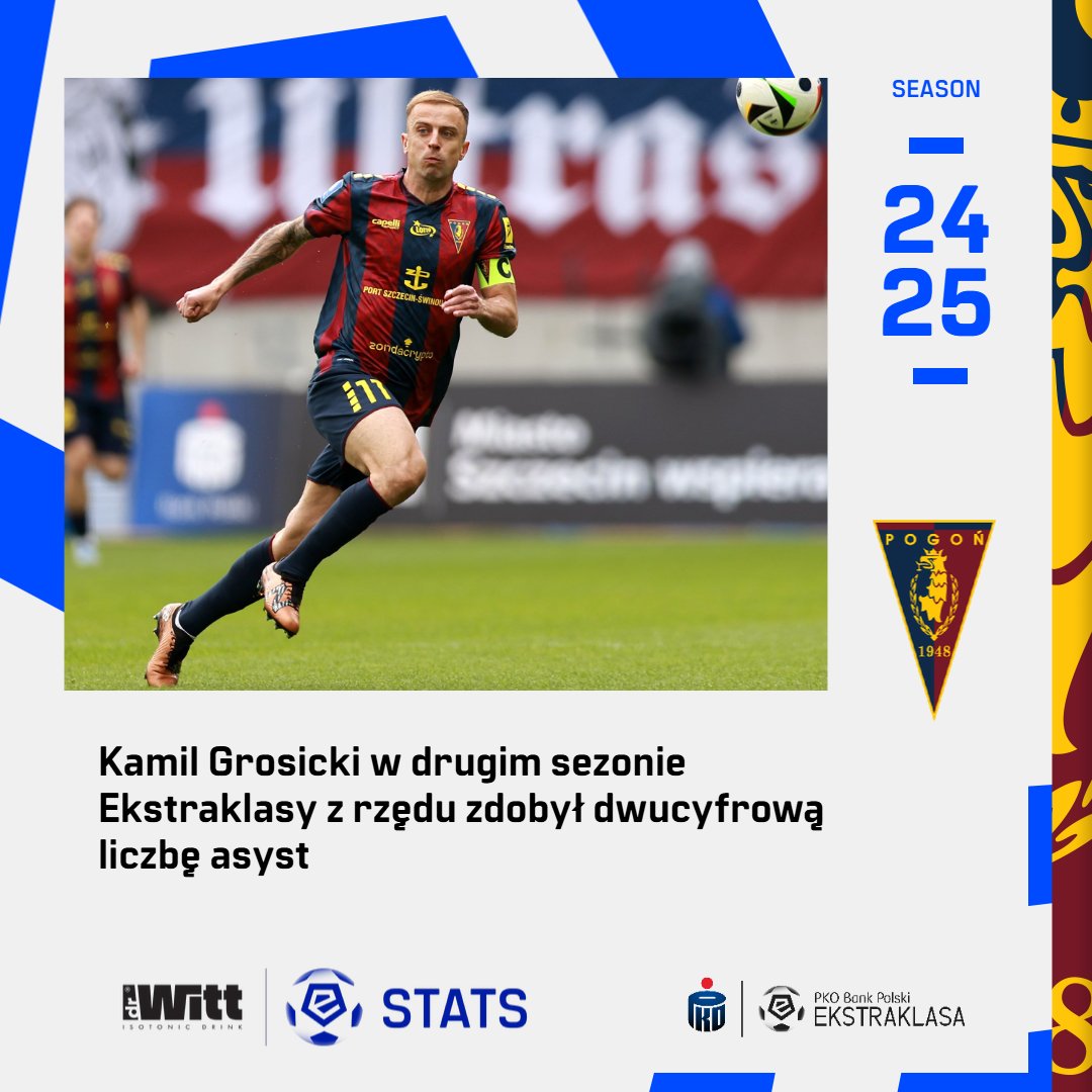 _Ekstraklasa_'s tweet photo. Najlepszy piłkarz minionego sezonu ma również realną szansę na drugie z rzędu zwycięstwo w klasyfikacji asystentów ⭐
🤝 #DrWitt https://t.co/LBHTB9w9YI
