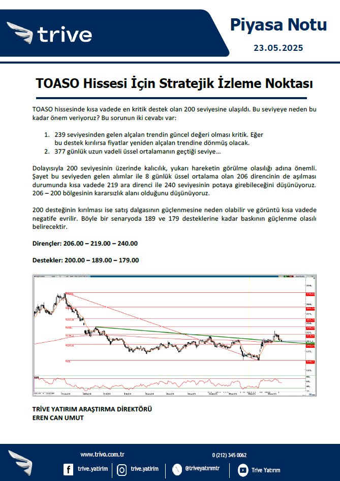 #toaso Hissesi İçin Stratejik İzleme Noktası👇