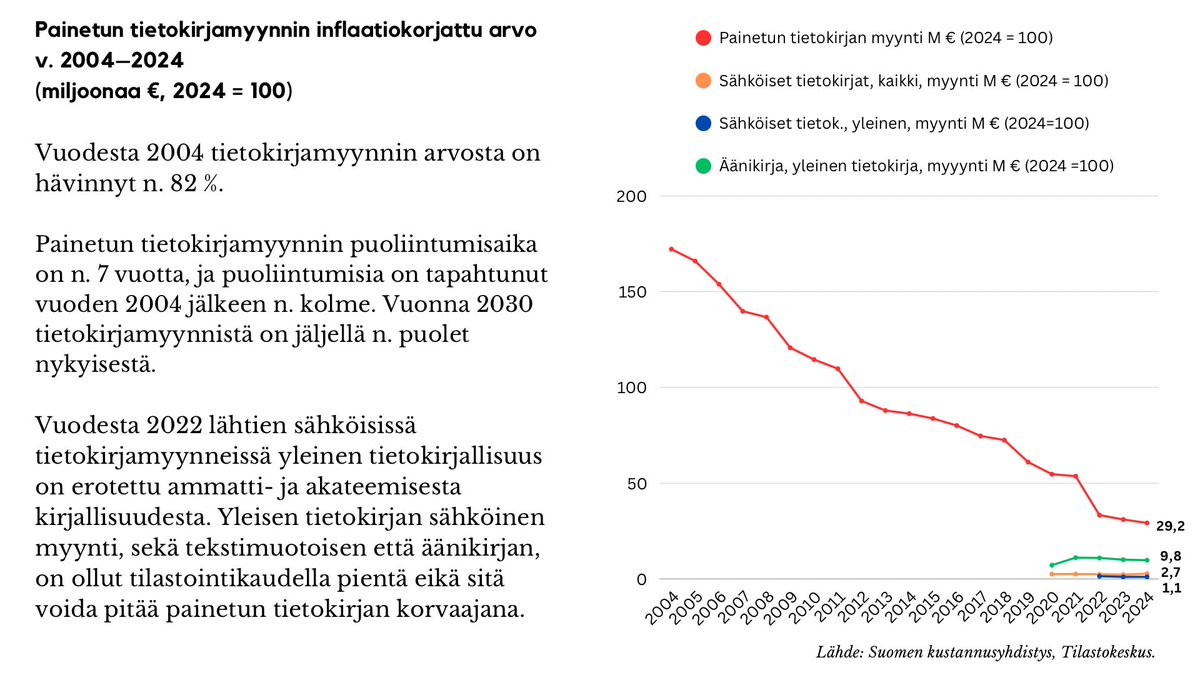 Konteksti kuvassa. Sananvapauteen kuuluu olennaisena oikeus tietää. Erityisen tärkeää nykyisessä silpun ajassa on pääsy korkealuokkaiseen kontekstoituun tietoon. Se on nyt uhattuna.
Mitä tilanteesta tuumaa Opetus- ja kulttuuriministeri Anders Adlercreutz <a href="/adleande/">Anders Adlercreutz</a>?