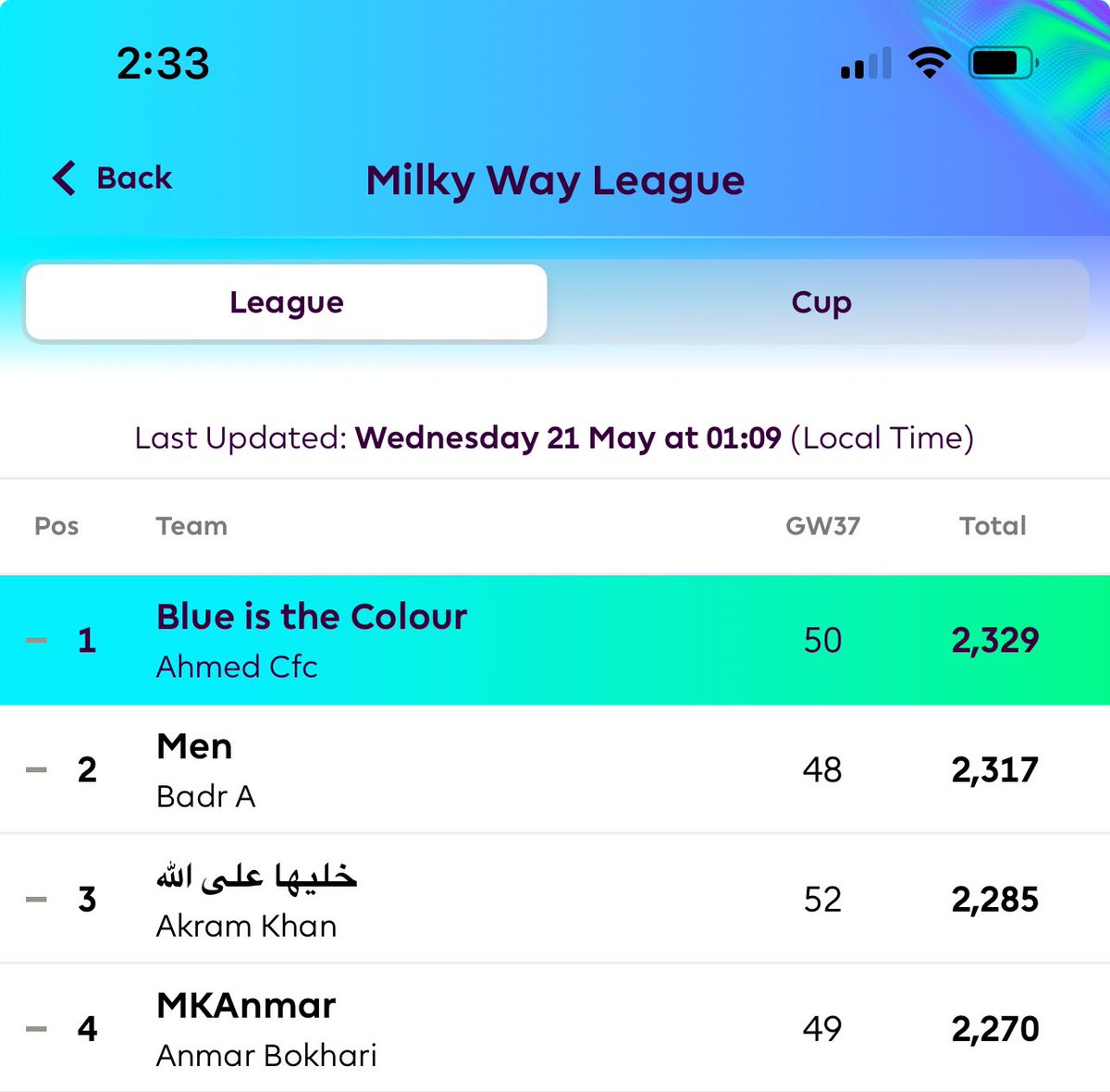 Ahmed___cfc's tweet photo. @OfficialFPL https://t.co/VaAX7LXWVu