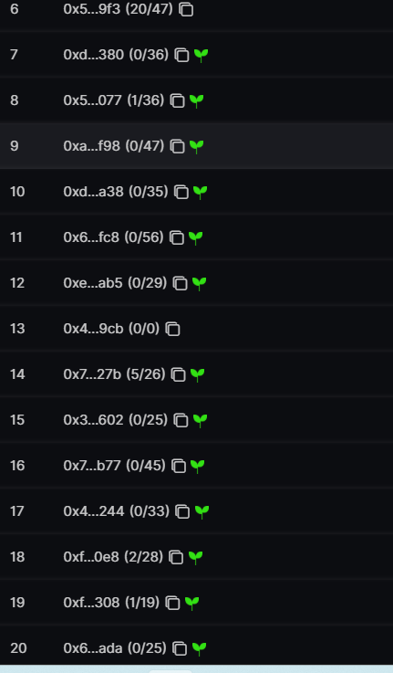 $B 的前排刚刚都在出货，在洗盘？