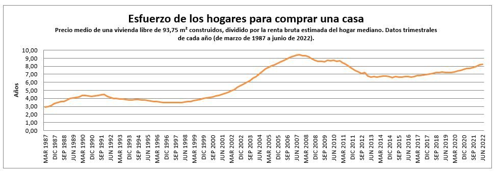 forocoches's tweet photo. Me hace gracia la Boomerada y langostada hablando de "sacrificio" 
https://t.co/wq1I6HUZZq https://t.co/oKlDRRbRjN