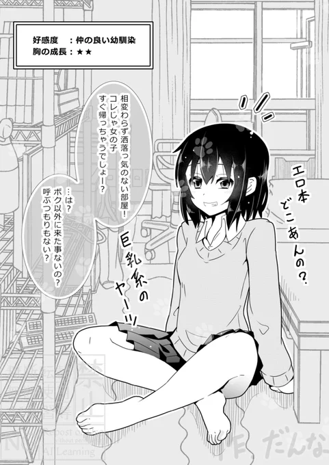 いつもの慣れた部屋。(3/6) 